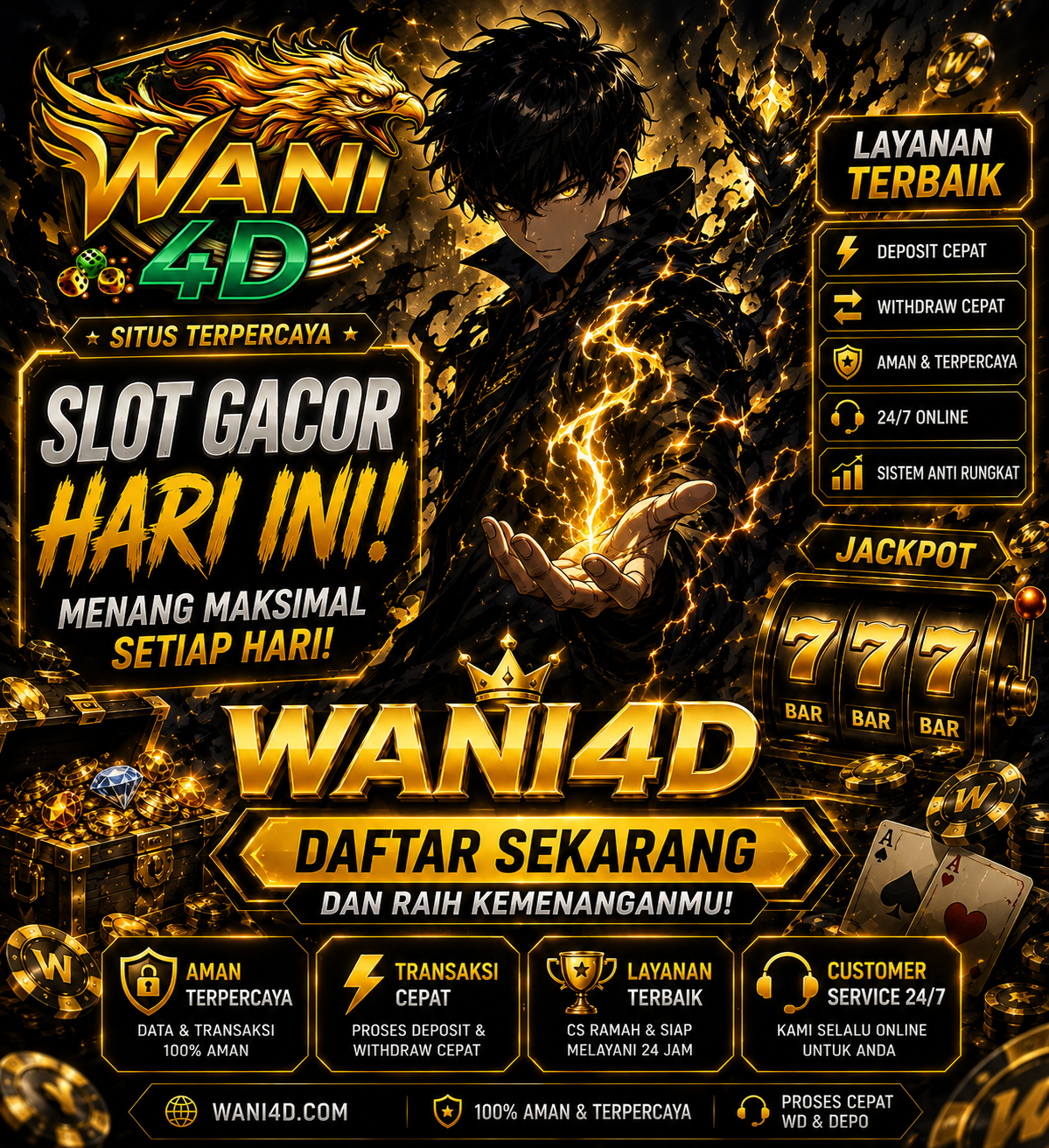 WANI4D Slot88 dan Slot777